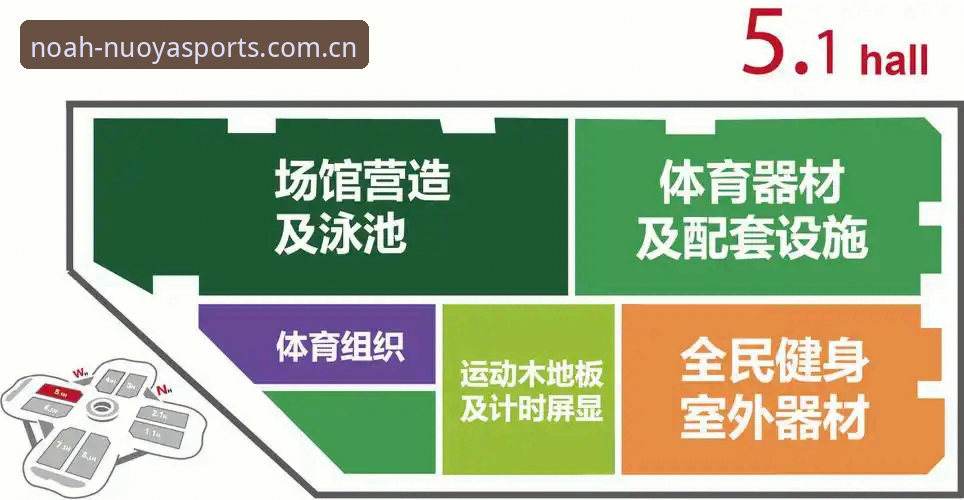 揭秘诺亚体育平台：移动端体验与数据背后的技术真相